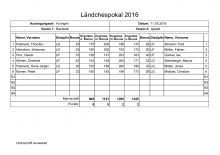 Ländchespokal 2016 - Bierstadt - Igstadt 11.05.2016